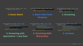 PCollection<KV<String, Integer>> scores = input
.apply(Sum.integersPerKey());
PCollection<KV<String, Integer>> scores = input
.apply(Window.into(FixedWindows.of(Minutes(2))
.triggering(AtWatermark()
.withEarlyFirings(AtPeriod(Minutes(1)))
.withLateFirings(AtCount(1)))
.accumulatingAndRetractingFiredPanes())
.apply(Sum.integersPerKey());
PCollection<KV<String, Integer>> scores = input
.apply(Window.into(FixedWindows.of(Minutes(2))
.triggering(AtWatermark()
.withEarlyFirings(AtPeriod(Minutes(1)))
.withLateFirings(AtCount(1)))
.apply(Sum.integersPerKey());
PCollection<KV<String, Integer>> scores = input
.apply(Window.into(FixedWindows.of(Minutes(2))
.triggering(AtWatermark()))
.apply(Sum.integersPerKey());
PCollection<KV<String, Integer>> scores = input
.apply(Window.into(FixedWindows.of(Minutes(2)))
.apply(Sum.integersPerKey());
PCollection<KV<String, Integer>> scores = input
.apply(Window.into(Sessions.withGapDuration(Minutes(2))
.triggering(AtWatermark()
.withEarlyFirings(AtPeriod(Minutes(1)))
.withLateFirings(AtCount(1)))
.accumulatingAndRetractingFiredPanes())
.apply(Sum.integersPerKey());
1.Classic Batch 2. Batch with Fixed
Windows
3. Streaming
5. Streaming With
Retractions
4. Streaming with
Speculative + Late Data
6. Sessions
 