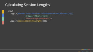Calculating Session Lengths
input
.apply(Window.into(Sessions.withGapDuration(Minutes(1)))
.trigger(AtWatermark())
.discardingFiredPanes())
.apply(CalculateWindowLength()));
 