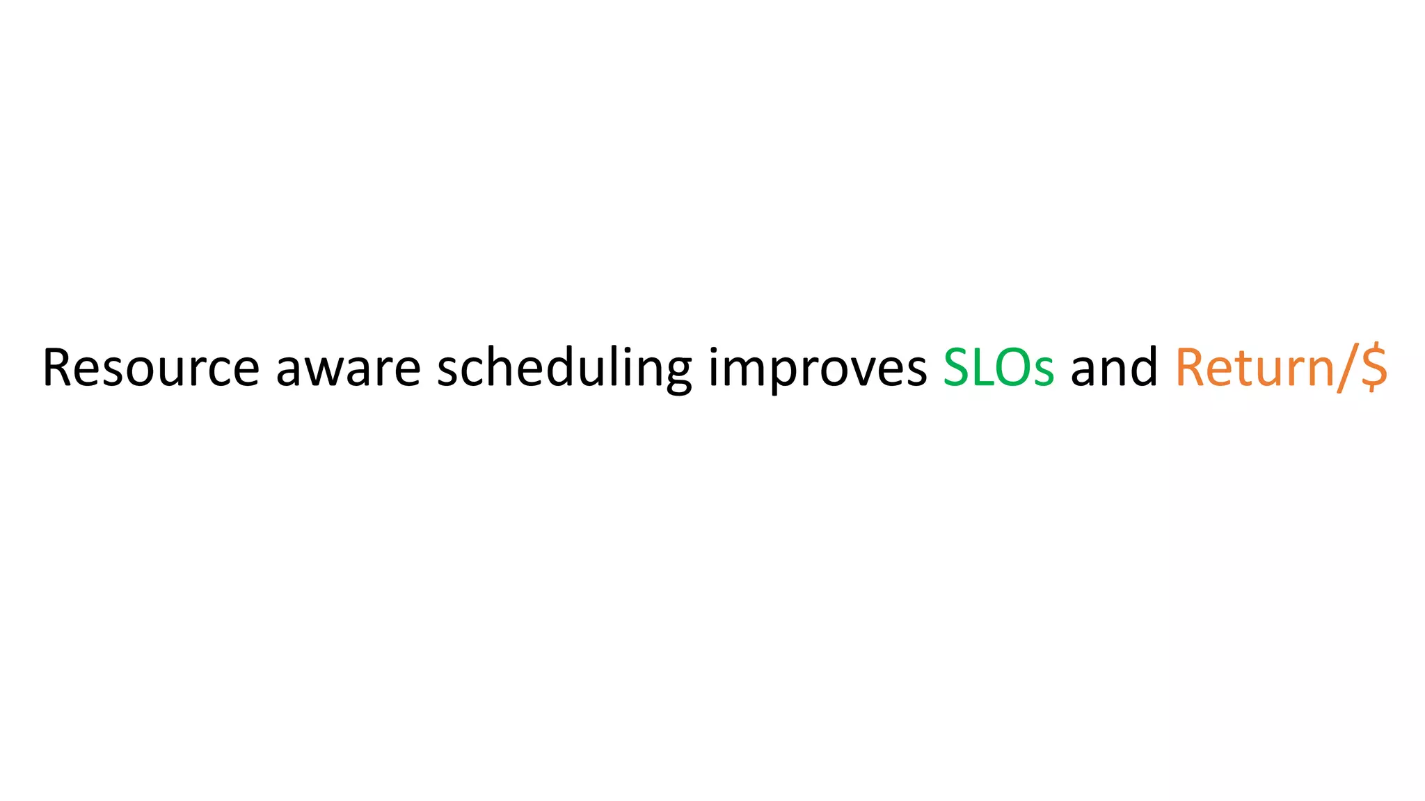 Resource aware scheduling improves SLOs and Return/$
 