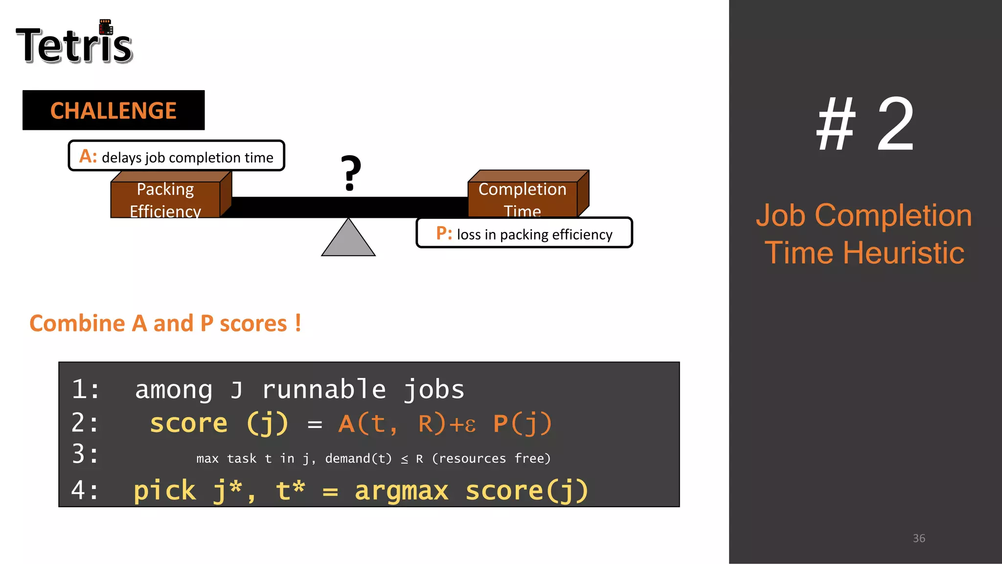 36
CHALLENGE
# 2
Job Completion
Time Heuristic
Combine A and P scores !
Packing
Efficiency
Completion
Time
?
1: among J runnable jobs
2: score (j) = A(t, R)+ P(j)
3: max task t in j, demand(t) ≤ R (resources free)
4: pick j*, t* = argmax score(j)
A: delays job completion time
P: loss in packing efficiency
 