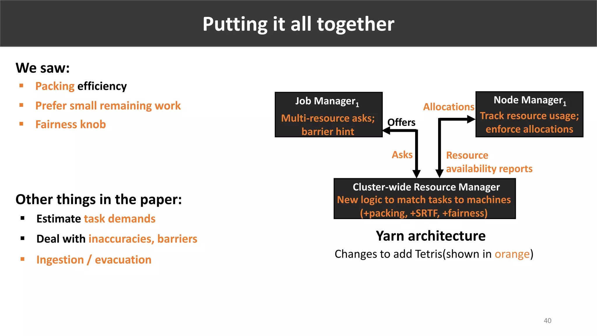 40
Putting it all together
We saw:
Other things in the paper:
 Packing efficiency
 Prefer small remaining work
 Fairness knob
 Estimate task demands
 Deal with inaccuracies, barriers
 Ingestion / evacuation
Job Manager1
Node Manager1
Cluster-wide Resource Manager
Multi-resource asks;
barrier hint
Track resource usage;
enforce allocations
New logic to match tasks to machines
(+packing, +SRTF, +fairness)
Allocations
Asks
Offers
Resource
availability reports
Yarn architecture
Changes to add Tetris(shown in orange)
 