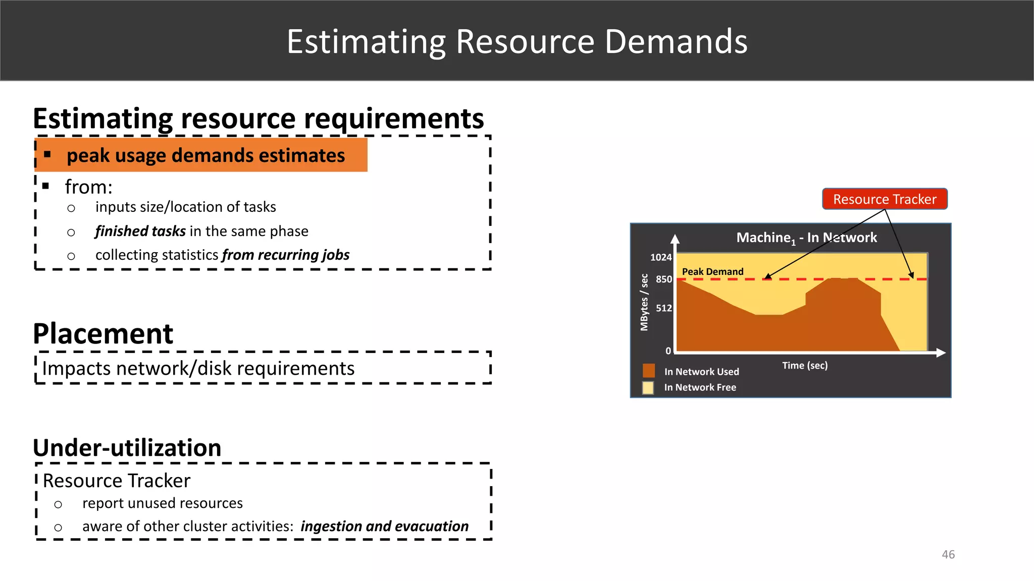 Estimating resource requirements
Estimating Resource Demands
Under-utilization
 from:
o finished tasks in the same phase
 peak usage demands estimates
Machine1 - In Network
850
1024
0
512
MBytes/sec
Time (sec)
In Network Used
In Network Free
Resource Tracker
o report unused resources
o aware of other cluster activities: ingestion and evacuation
Resource Tracker
o collecting statistics from recurring jobs
Peak Demand
o inputs size/location of tasks
46
Placement
Impacts network/disk requirements
 