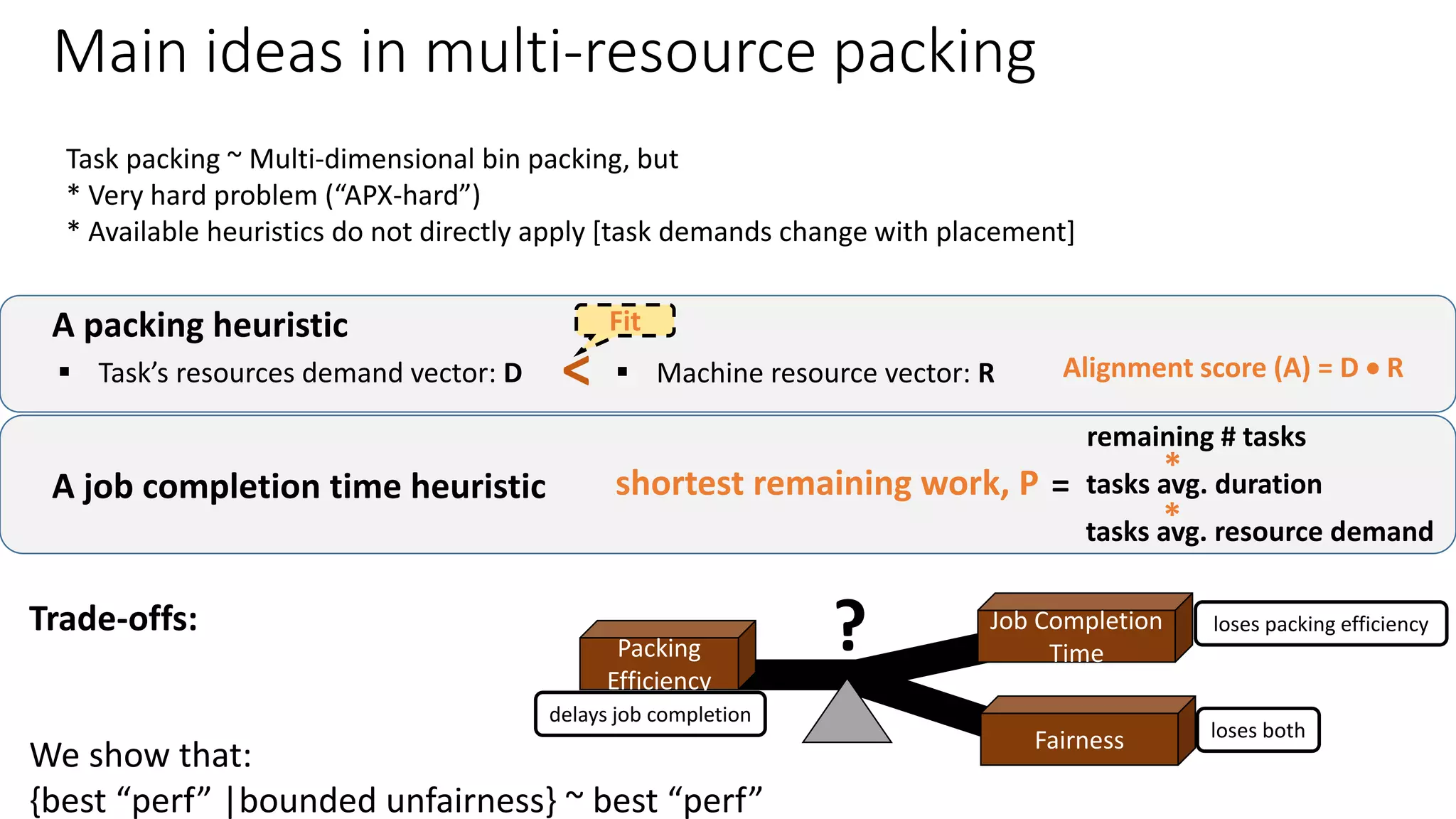 Main ideas in multi-resource packing
Task packing ~ Multi-dimensional bin packing, but
* Very hard problem (“APX-hard”)
* Available heuristics do not directly apply [task demands change with placement]
Alignment score (A) = D  R
A packing heuristic
 Task’s resources demand vector: D  Machine resource vector: R<
Fit
A job completion time heuristic shortest remaining work, P tasks avg. duration
tasks avg. resource demand
*
*
=
remaining # tasks
Packing
Efficiency
?
delays job completion
loses packing efficiencyJob Completion
Time
Fairness
Trade-offs:
We show that:
{best “perf” |bounded unfairness} ~ best “perf”
loses both
 