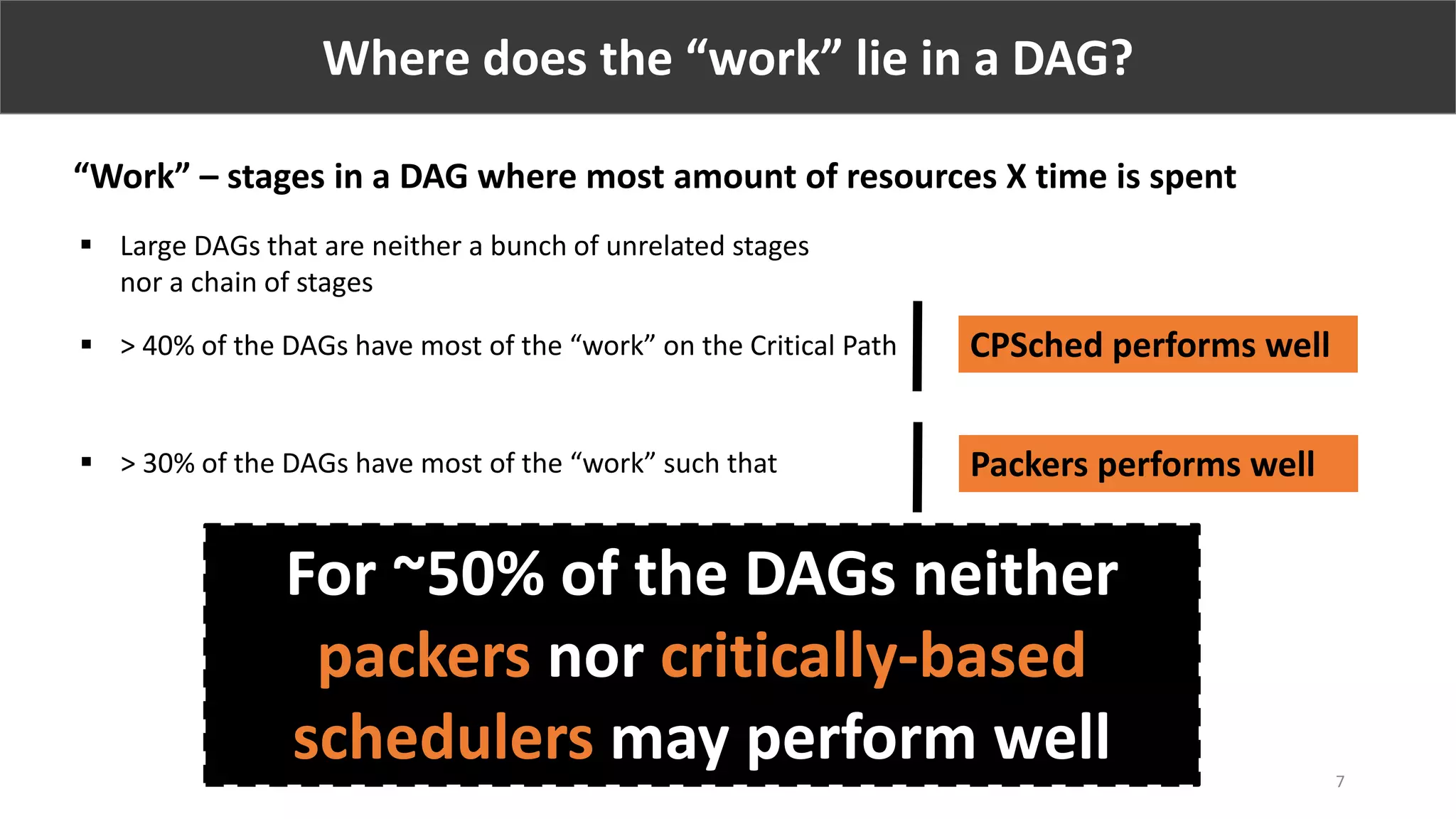 Where does the “work” lie in a DAG?
“Work” – stages in a DAG where most amount of resources X time is spent
 Large DAGs that are neither a bunch of unrelated stages
nor a chain of stages
 > 40% of the DAGs have most of the “work” on the Critical Path CPSched performs well
 > 30% of the DAGs have most of the “work” such that Packers performs well
For ~50% of the DAGs neither
packers nor critically-based
schedulers may perform well 7
 