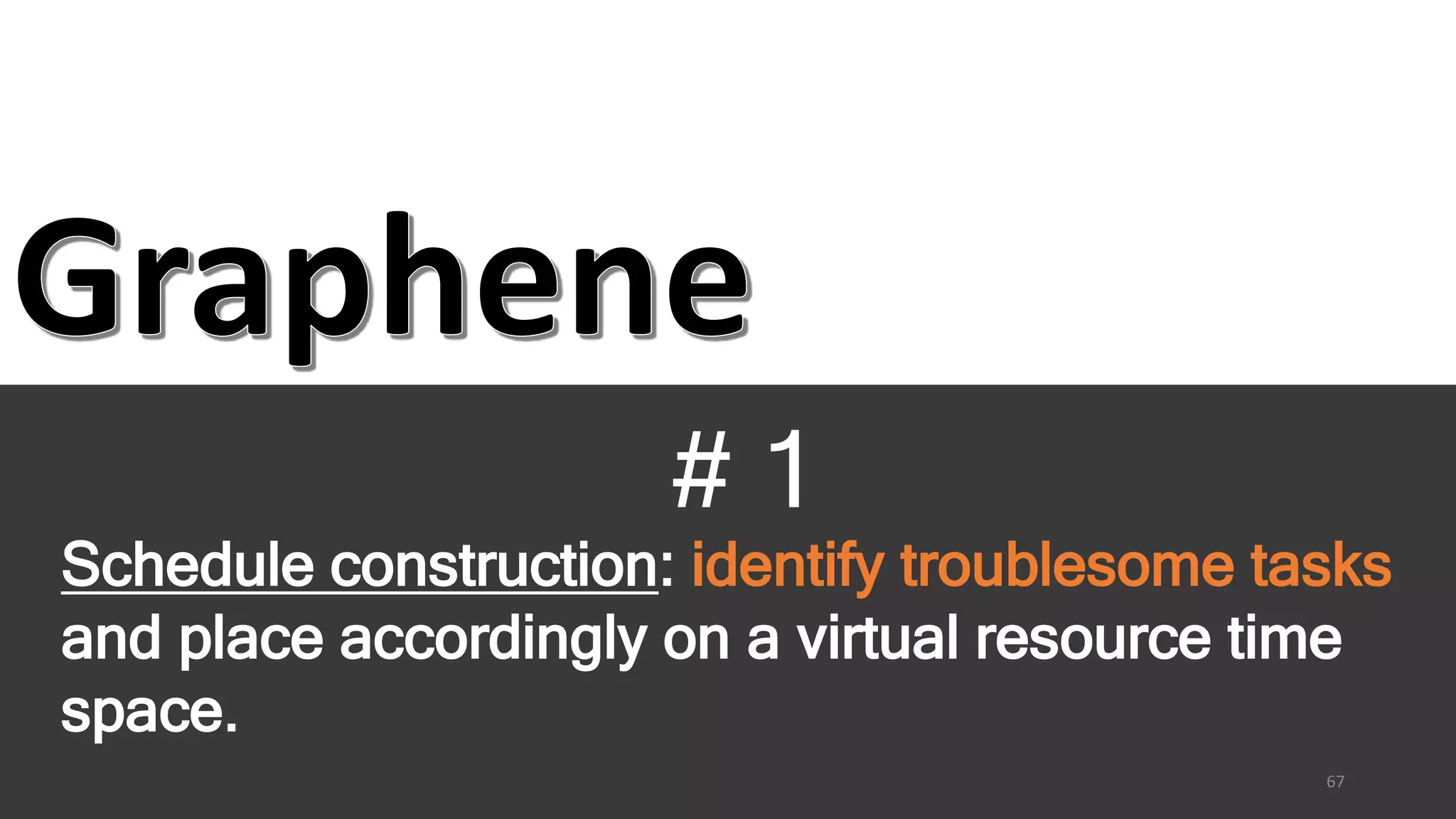 Schedule construction: identify troublesome tasks
and place accordingly on a virtual resource time
space.
67
# 1
 