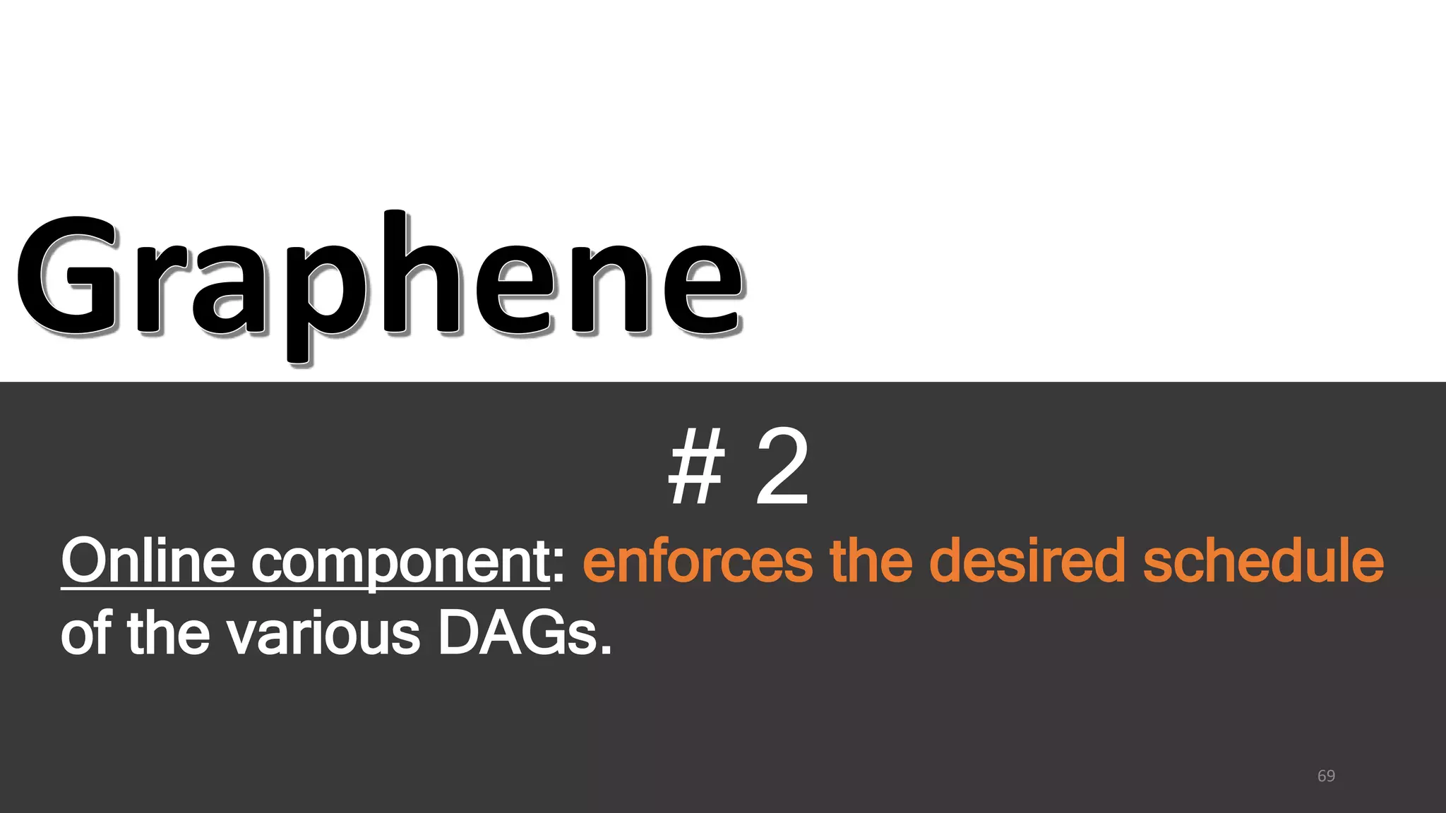 Online component: enforces the desired schedule
of the various DAGs.
69
# 2
 