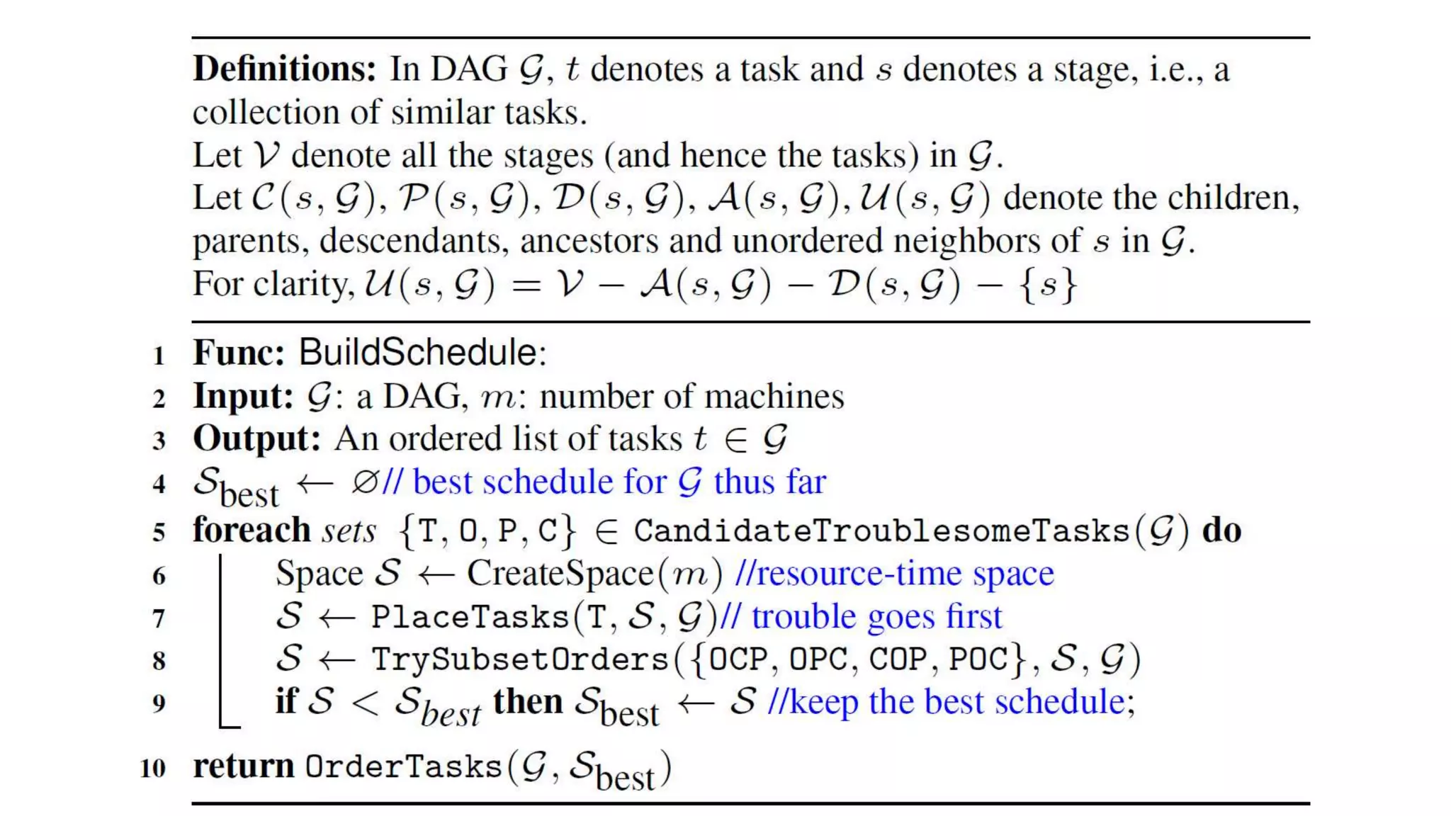 GoodFit: Multi-Resource Packing of Tasks with Dependencies