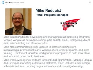 Mike Rudquist Load the Bases with Digital Marketing | PPTX | Search | Internet