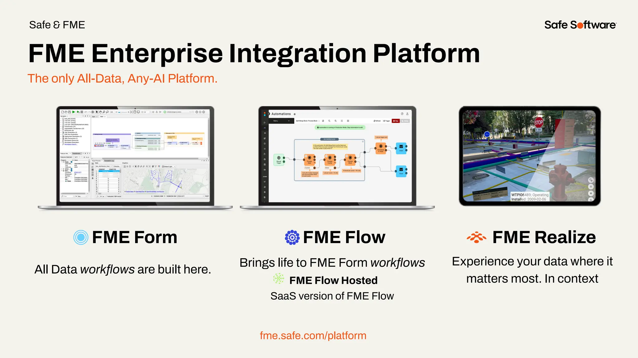 The only All-Data, Any-AI Platform.
FME Form FME Flow
All Data workﬂows are built here.
Brings life to FME Form workﬂows
FME Flow Hosted
SaaS version of FME Flow
fme.safe.com/platform
FME Enterprise Integration Platform
Safe & FME
FME Realize
Experience your data where it
matters most. In context
 