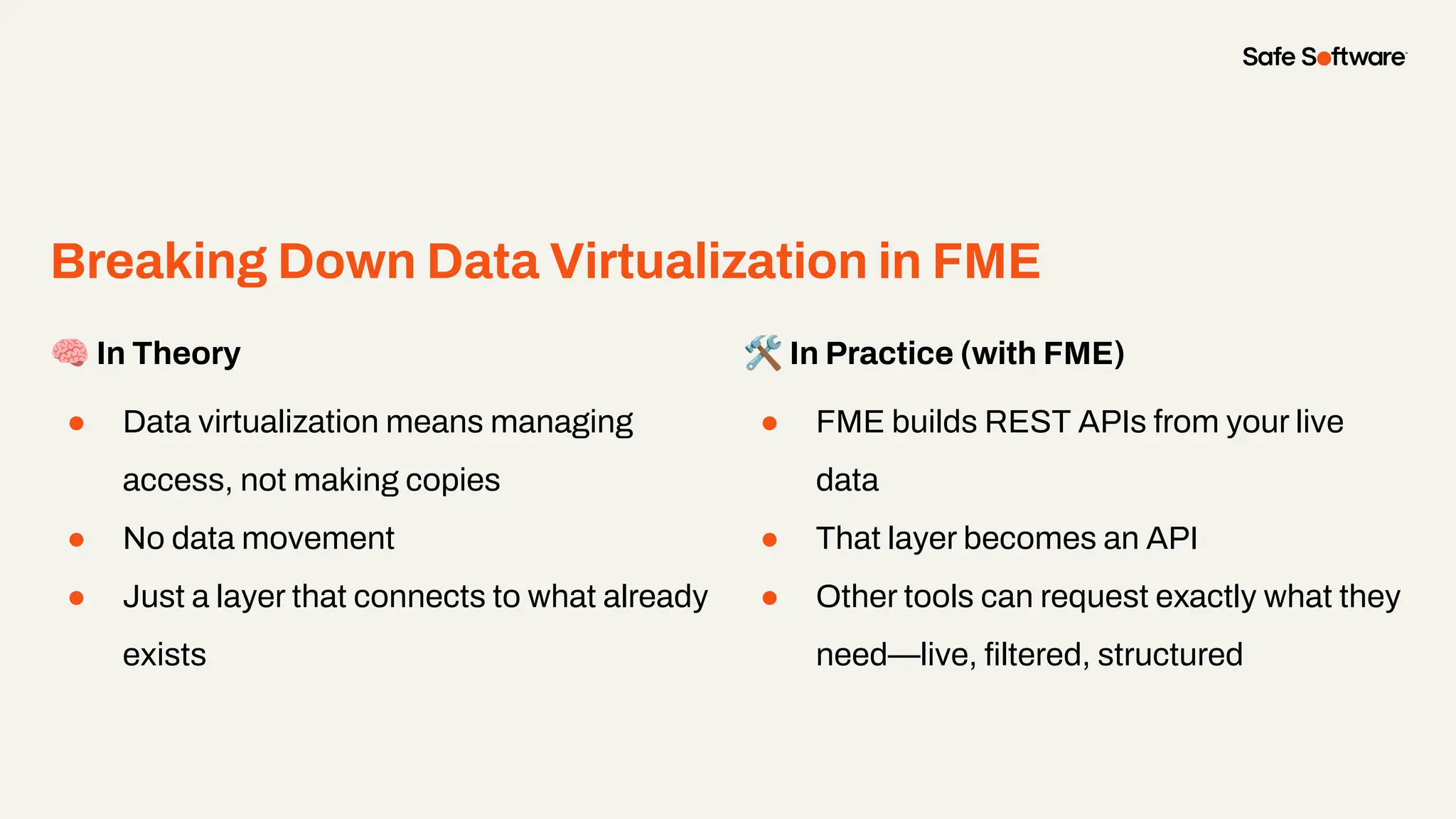 Breaking Down Data Virtualization in FME
🧠 In Theory
● Data virtualization means managing
access, not making copies
● No data movement
● Just a layer that connects to what already
exists
🛠 In Practice (with FME)
● FME builds REST APIs from your live
data
● That layer becomes an API
● Other tools can request exactly what they
need—live, ﬁltered, structured
 