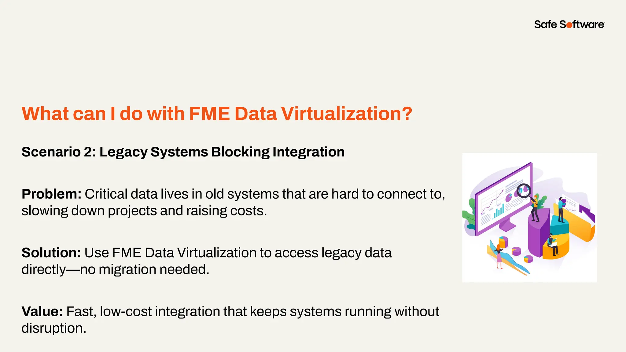 Scenario 2: Legacy Systems Blocking Integration
Problem: Critical data lives in old systems that are hard to connect to,
slowing down projects and raising costs.
Solution: Use FME Data Virtualization to access legacy data
directly—no migration needed.
Value: Fast, low-cost integration that keeps systems running without
disruption.
What can I do with FME Data Virtualization?
 
