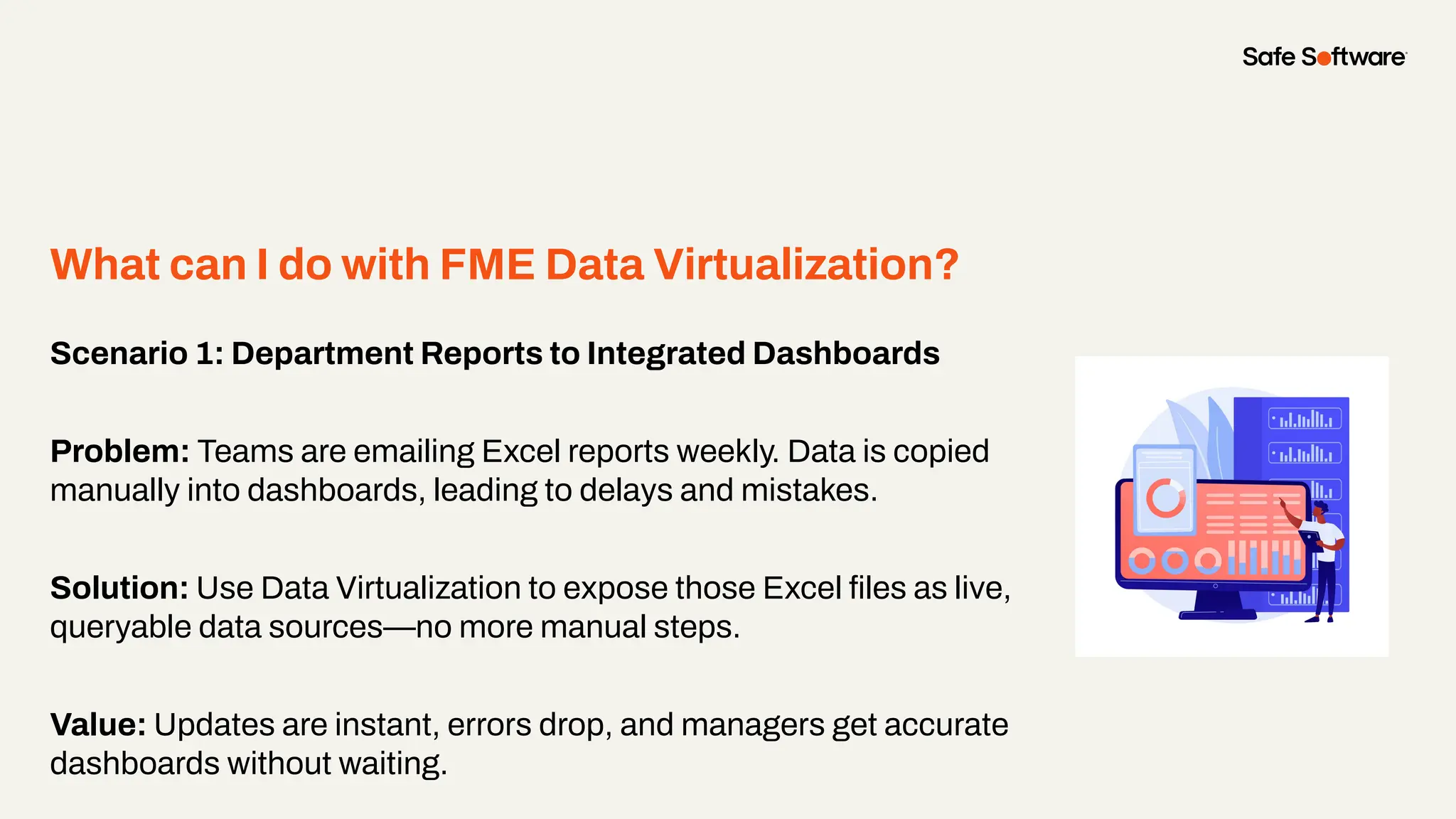 Scenario 1: Department Reports to Integrated Dashboards
Problem: Teams are emailing Excel reports weekly. Data is copied
manually into dashboards, leading to delays and mistakes.
Solution: Use Data Virtualization to expose those Excel ﬁles as live,
queryable data sources—no more manual steps.
Value: Updates are instant, errors drop, and managers get accurate
dashboards without waiting.
What can I do with FME Data Virtualization?
 