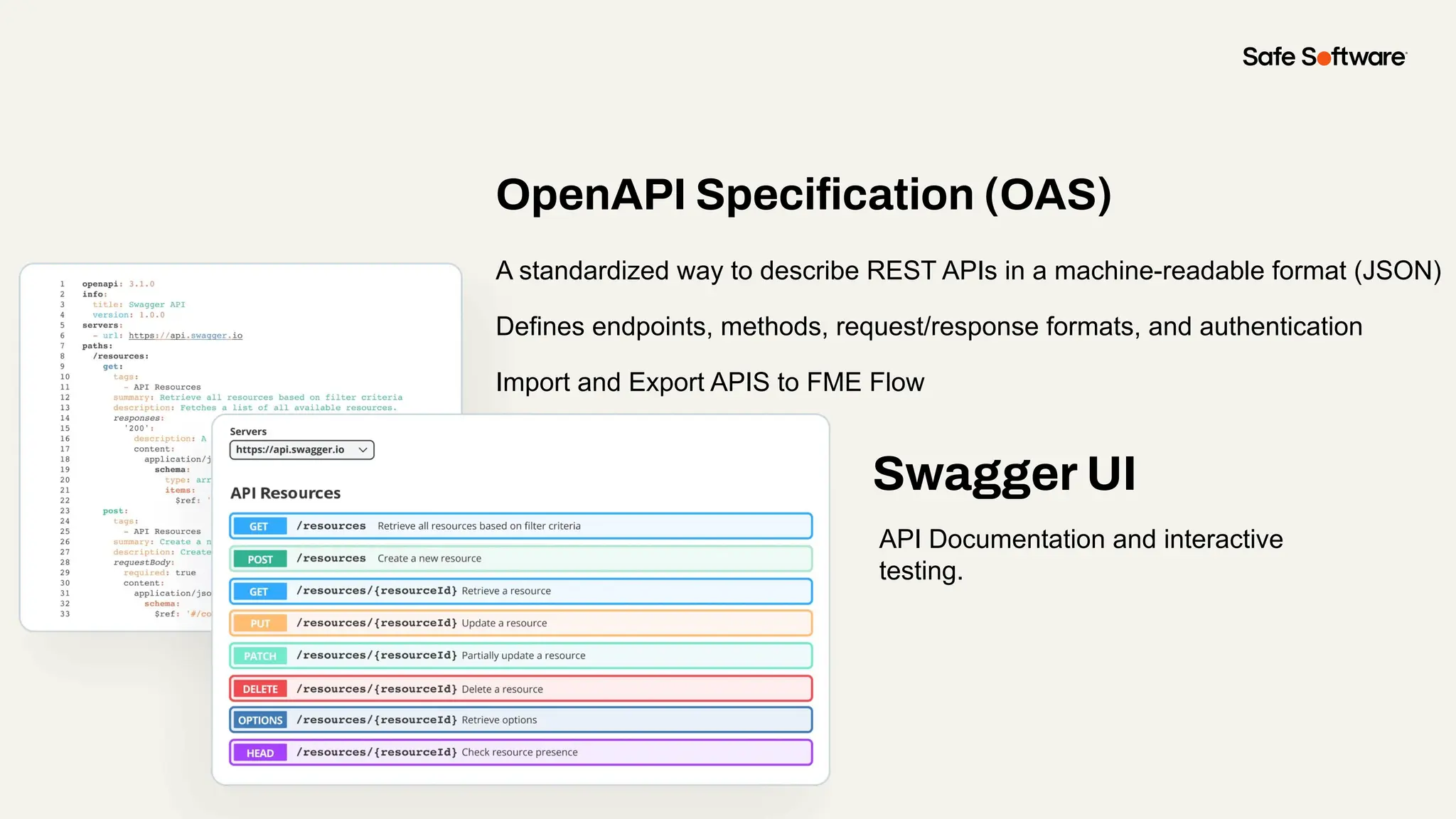 OpenAPI Speciﬁcation (OAS)
A standardized way to describe REST APIs in a machine-readable format (JSON)
Defines endpoints, methods, request/response formats, and authentication
Import and Export APIS to FME Flow
Swagger UI
API Documentation and interactive
testing.
 