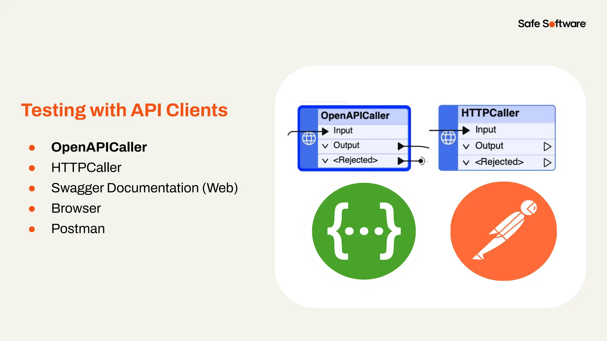 Testing with API Clients
● OpenAPICaller
● HTTPCaller
● Swagger Documentation (Web)
● Browser
● Postman
 