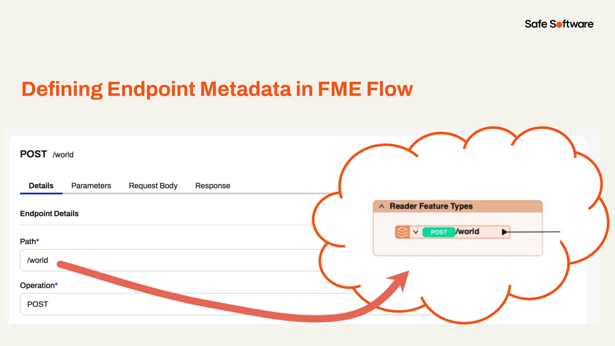 Deﬁning Endpoint Metadata in FME Flow
 