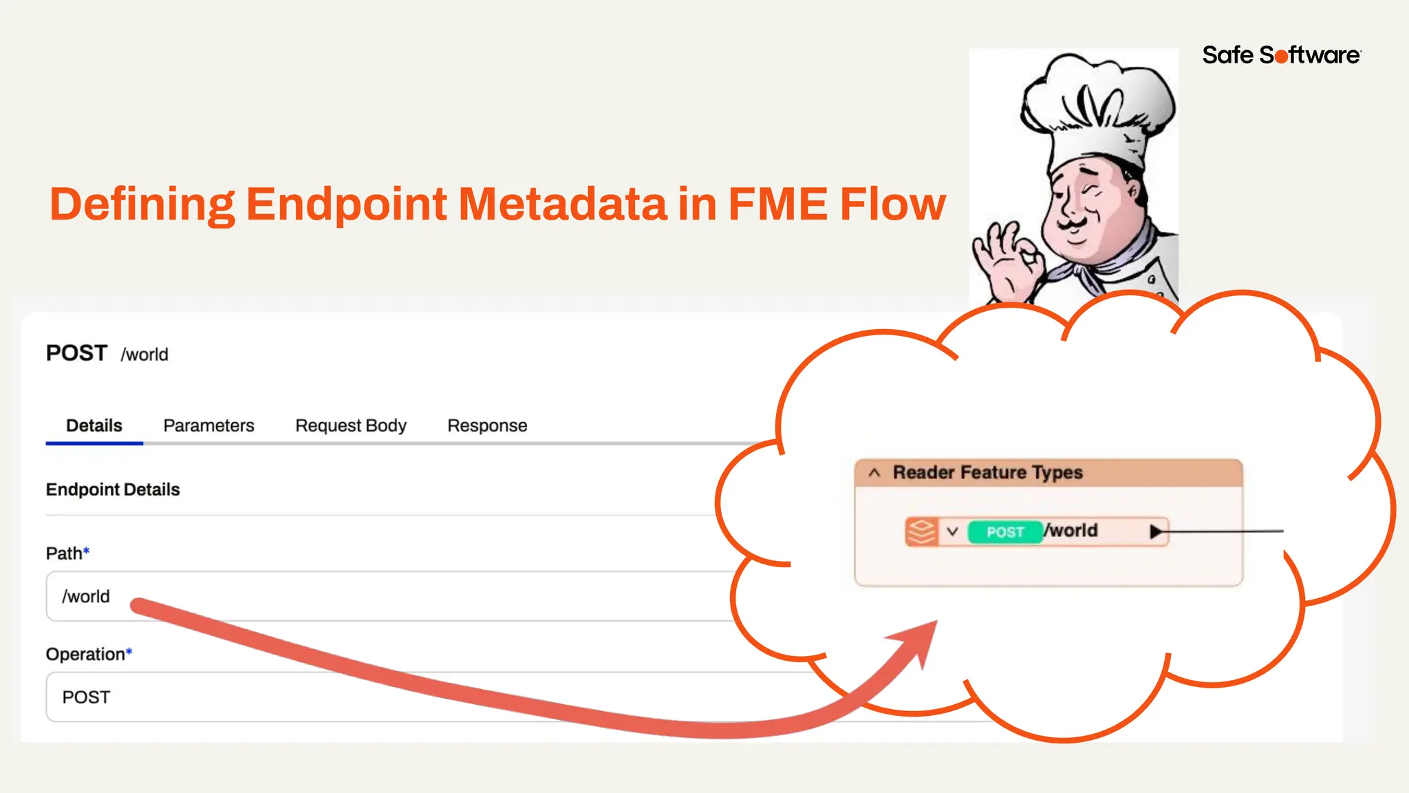 Deﬁning Endpoint Metadata in FME Flow
 