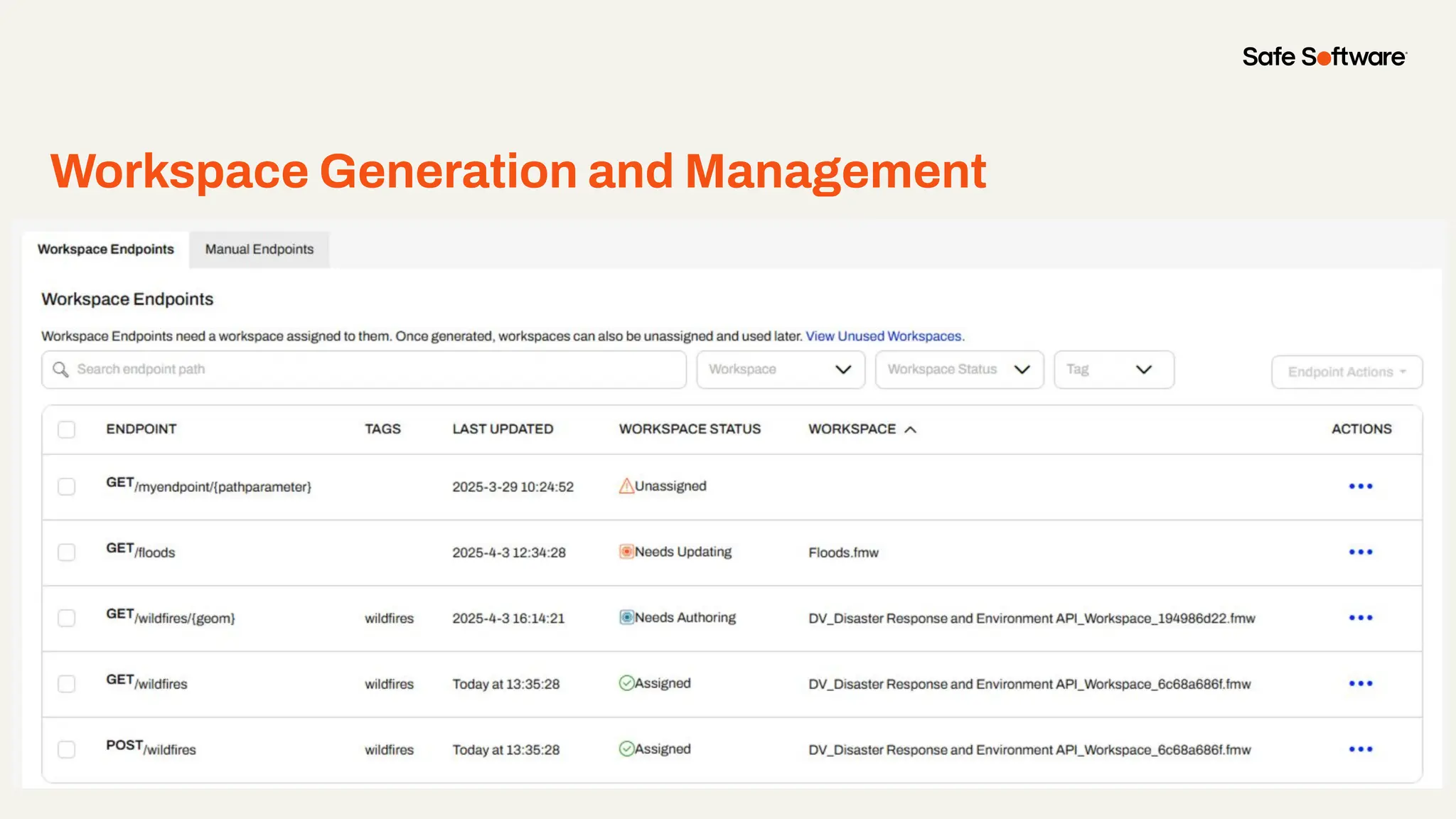Workspace Generation and Management
Right click and select ‘replace image’ to add an example image from your project.
 