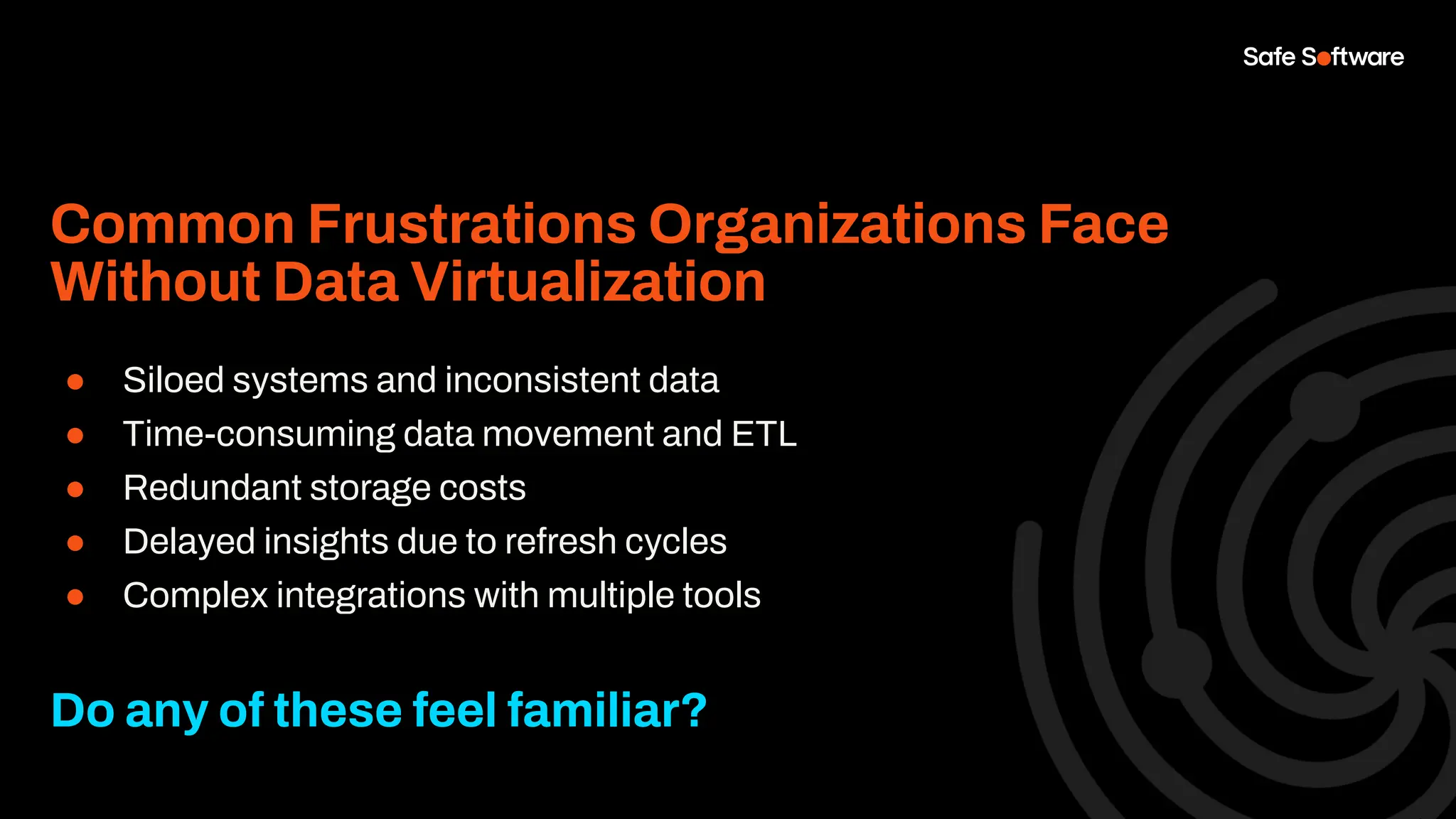 Common Frustrations Organizations Face
Without Data Virtualization
● Siloed systems and inconsistent data
● Time-consuming data movement and ETL
● Redundant storage costs
● Delayed insights due to refresh cycles
● Complex integrations with multiple tools
Do any of these feel familiar?
 