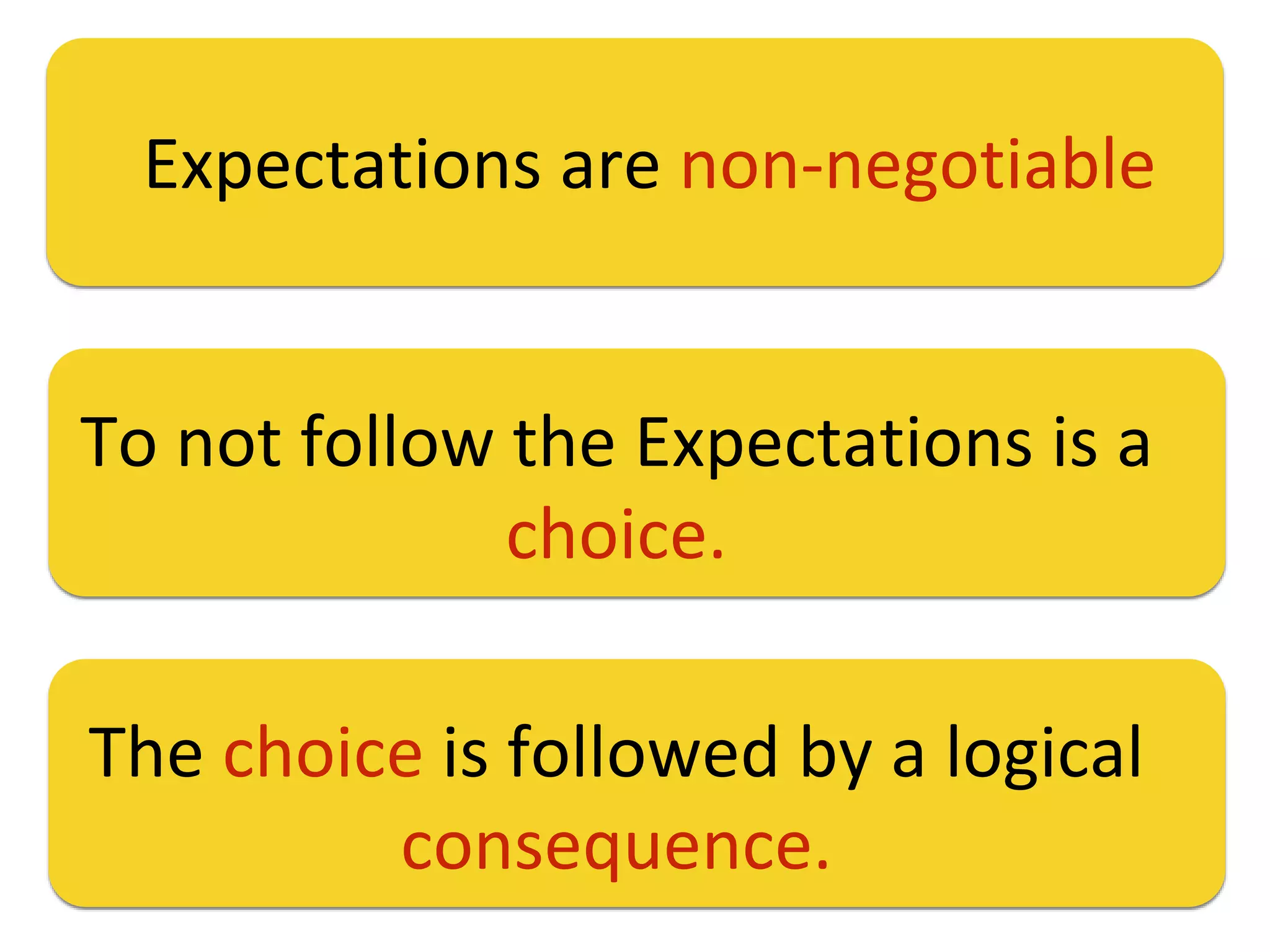 Expectations are non-negotiable
To not follow the Expectations is a
choice.
The choice is followed by a logical
consequence.
 