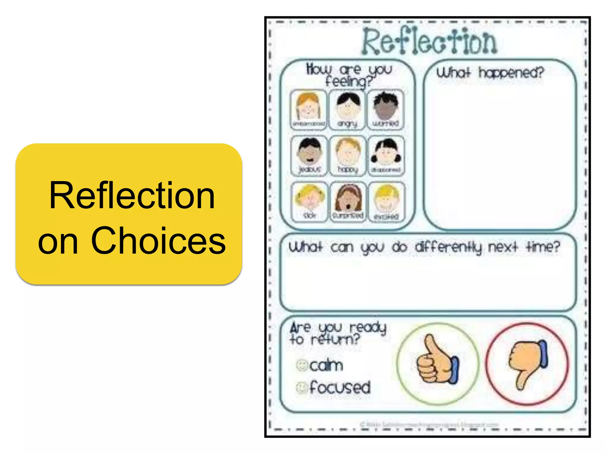 Reflection
on Choices
 