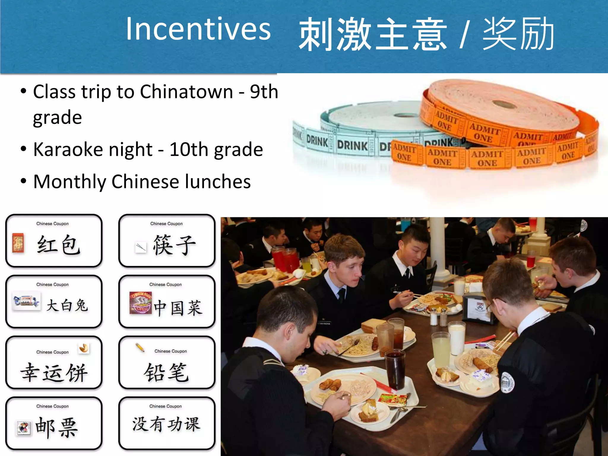 • Class trip to Chinatown - 9th
grade
• Karaoke night - 10th grade
• Monthly Chinese lunches
刺激主意 / 奖励Incentives
 