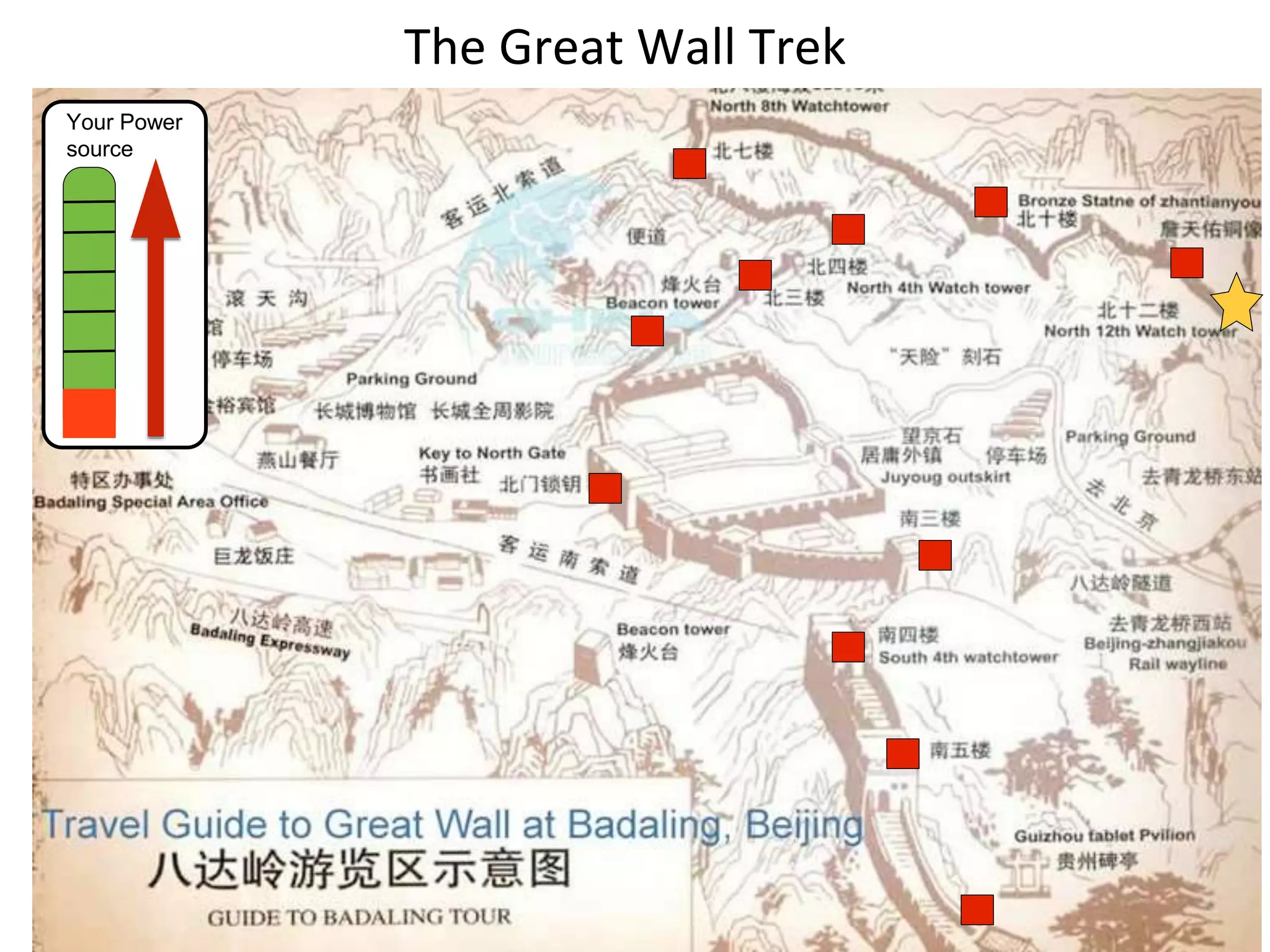 The Great Wall Trek
Your Power
source
 