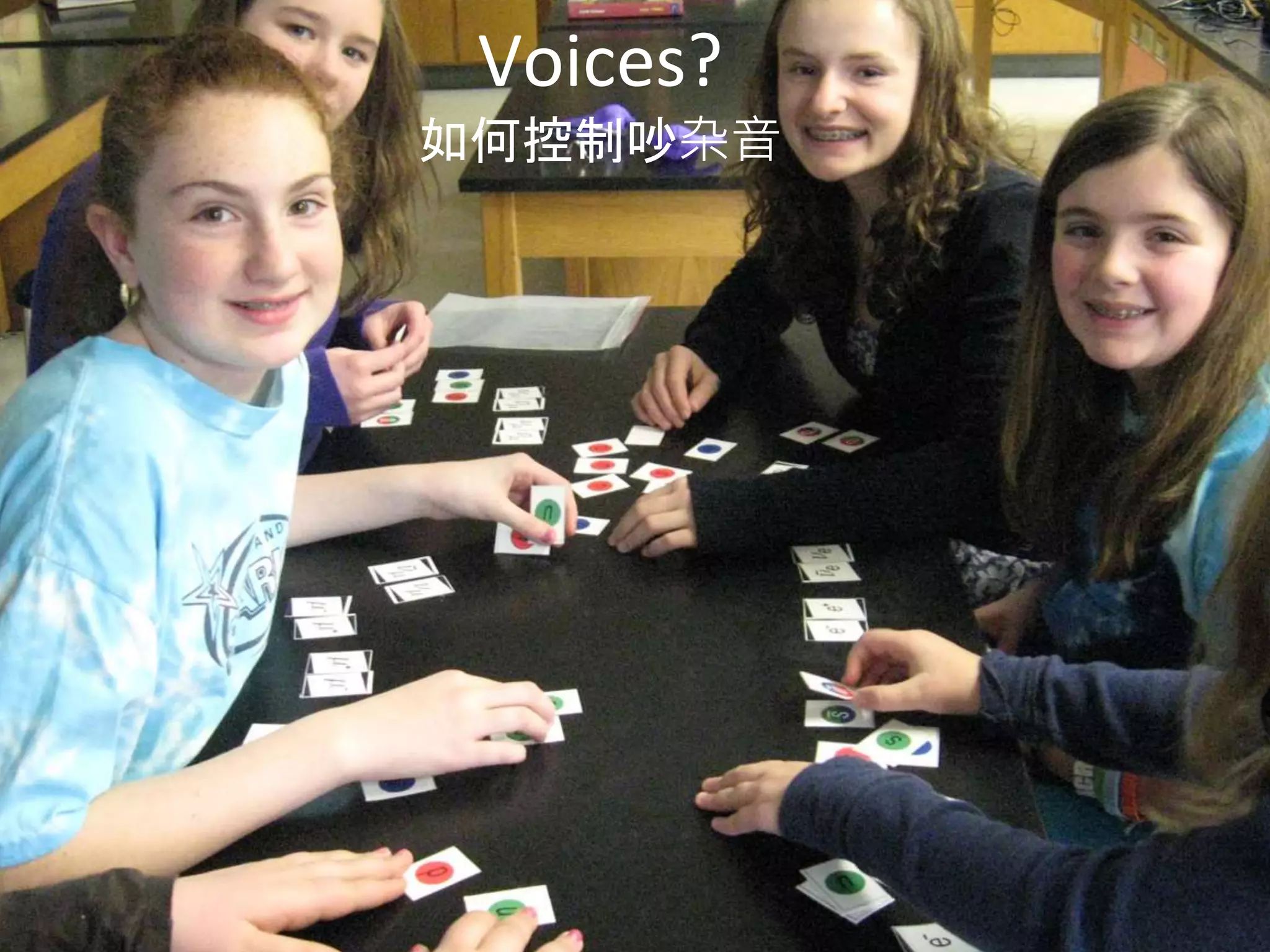 Voices?
如何控制吵杂音
 