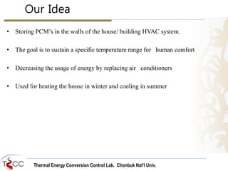 Thermal Energy Conversion Control Lab. Chonbuk Nat’I Univ.
Our Idea
• Storing PCM’s in the walls of the house/ building HVAC system.
• The goal is to sustain a specific temperature range for human comfort
• Decreasing the usage of energy by replacing air conditioners
• Used for heating the house in winter and cooling in summer
 