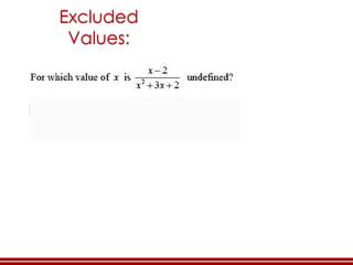 Excluded
Values: