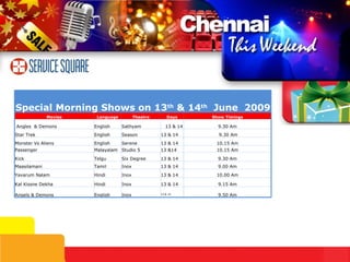 9.50 Am 13 & 14 Inox English Angels & Demons Special Morning Shows on 13 th  & 14 th   June  2009 Movies Language Theatre Days Show Timings Angles  & Demons English Sathyam 13 & 14 9.30 Am Star Trek English Season 13 & 14 9.30 Am Monster Vs Aliens English Serene 13 & 14 10.15 Am Passenger Malayalam Studio 5 13 &14 10.15 Am Kick Telgu Six Degree 13 & 14 9.30 Am Maasilamani Tamil Inox 13 & 14 9.00 Am Yavarum Nalam Hindi Inox 13 & 14 10.00 Am Kal Kissne Dekha Hindi Inox 13 & 14 9.15 Am 