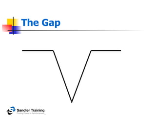 The Gap
 