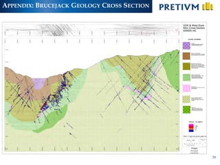 APPENDIX: BRUCEJACK GEOLOGY CROSS SECTION
39
 