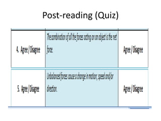 Post-reading (Quiz)
 