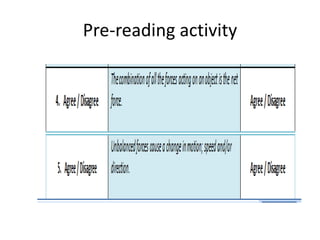 Pre-reading activity
 