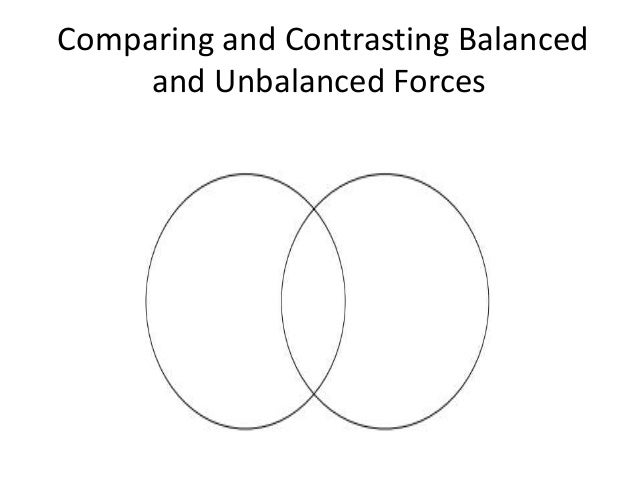 june 6 science 8 balanced and unbalanced force