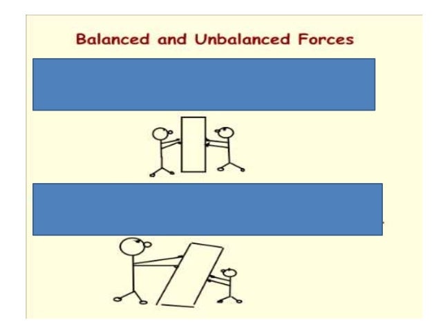 June 6 science 8 balanced and unbalanced force