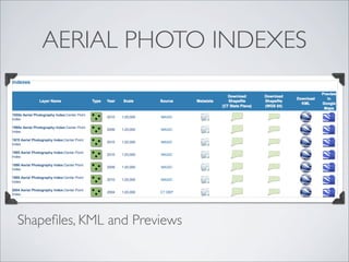 AERIAL PHOTO INDEXES




Shapeﬁles, KML and Previews
 