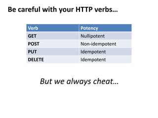 Step by stepthrough the configurationBack end definitionsbackend www { .host = "www.example.com"; .port = "http"; .connect_timeout = 1s; .first_byte_timeout = 5s; .between_bytes_timeout = 2s;	.probe = { 	.url = "/test.jpg"; 	.timeout = 0.3 s; 	.window = 8; 	.threshold = 3; } }You can have as manybackends as youwant