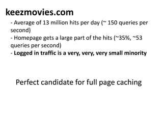 ESI (edge-sideinclude)Invented by Akamai, only a subsetissupported by VarnishVarnish supports include:<div>Hello:<esi:includesrc=“/getname.php“ /></div>Will beprocessedinto:<div>Hello:Roger Cyr</div>