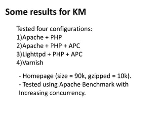 ESI (edge-sideinclude)To enable ESI processing, used the esikeyword in vcl_fetch.ESI and gzipVarnishWILL NOT be able to do ESI processing on gzip’edbackendresponses. It willalso not be able to do ungzip an ESI response.In all cases, ESIs and gzip are not a good mix. Better support isplanned for Varnish 3.0. 