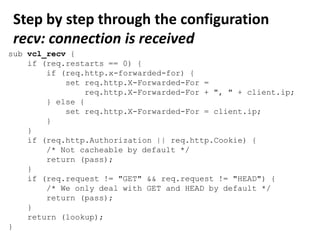 ConfiguringVarnishVarnish uses a configuration file compiled to C on the fly and included as a sharedlibrary. The configuration format iscalled the VCL (Varnish Configuration Language), a domainspecificlanguagereminescent of Perl.If the VCL is not enough, youcan configure usinginline C and the VRT (VarnishRun Time) library.For a full reference: http://www.varnish-cache.org/docs/2.1/tutorial/vcl.html