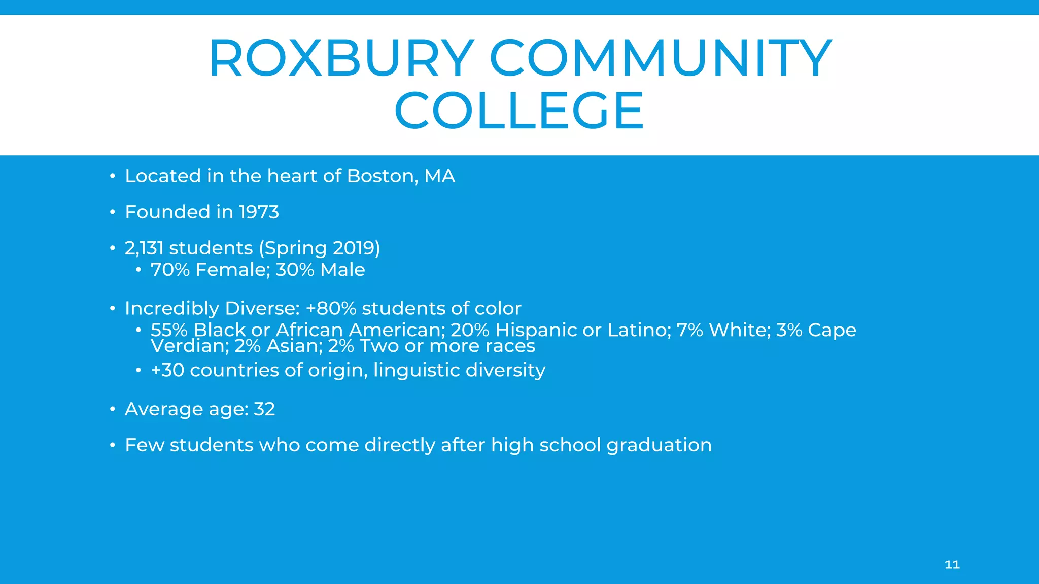 ROXBURY COMMUNITY
COLLEGE
• Located in the heart of Boston, MA
• Founded in 1973
• 2,131 students (Spring 2019)
• 70% Female; 30% Male
• Incredibly Diverse: +80% students of color
• 55% Black or African American; 20% Hispanic or Latino; 7% White; 3% Cape
Verdian; 2% Asian; 2% Two or more races
• +30 countries of origin, linguistic diversity
• Average age: 32
• Few students who come directly after high school graduation
11
 