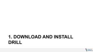 1. DOWNLOAD AND INSTALL
DRILL
 