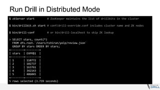 Run Drill in Distributed Mode
$ zkServer start # ZooKeeper maintains the list of drillbits in the cluster
$ bin/drillbit.sh start # conf/drill-override.conf includes cluster name and ZK nodes
$ bin/drill-conf # or bin/drill-localhost to skip ZK lookup
> SELECT stars, count(*)
FROM dfs.root.`/Users/tshiran/yelp/review.json`
GROUP BY stars ORDER BY stars;
+--------+---------+
| stars | EXPR$1 |
+--------+---------+
| 1 | 110772 |
| 2 | 102737 |
| 3 | 163761 |
| 4 | 342143 |
| 5 | 406045 |
+--------+---------+
5 rows selected (3.739 seconds)
 