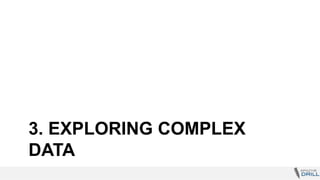 3. EXPLORING COMPLEX
DATA
 