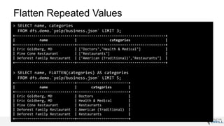 Flatten Repeated Values
> SELECT name, categories
FROM dfs.demo.`yelp/business.json` LIMIT 3;
+-----------------------------+-------------------------------------------+
| name | categories |
+-----------------------------+-------------------------------------------+
| Eric Goldberg, MD | ["Doctors","Health & Medical"] |
| Pine Cone Restaurant | ["Restaurants"] |
| Deforest Family Restaurant | ["American (Traditional)","Restaurants"] |
+-----------------------------+-------------------------------------------+
> SELECT name, FLATTEN(categories) AS categories
FROM dfs.demo.`yelp/business.json` LIMIT 5;
+-----------------------------+-------------------------+
| name | categories |
+-----------------------------+-------------------------+
| Eric Goldberg, MD | Doctors |
| Eric Goldberg, MD | Health & Medical |
| Pine Cone Restaurant | Restaurants |
| Deforest Family Restaurant | American (Traditional) |
| Deforest Family Restaurant | Restaurants |
+-----------------------------+-------------------------+
 