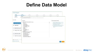 Define Data Model
http://kylin.io
 
