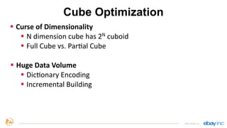 Cube Optimization
§ Curse	
  of	
  Dimensionality	
  
§ N	
  dimension	
  cube	
  has	
  2N	
  cuboid	
  
§ Full	
  Cub...