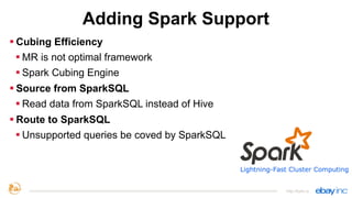 Adding Spark Support
§ Cubing Efficiency
§ MR is not optimal framework
§ Spark Cubing Engine
§ Source from SparkSQL
§...