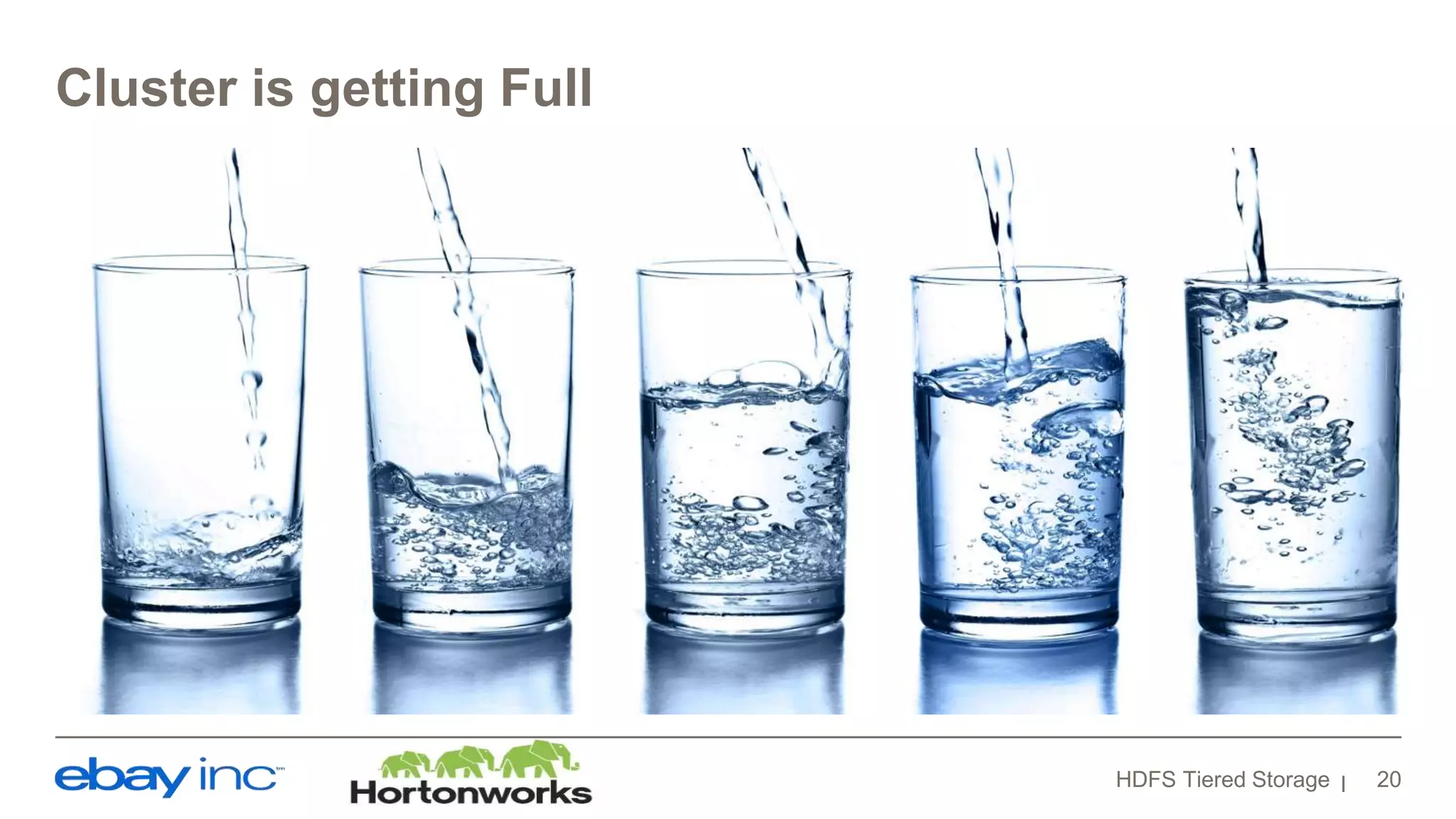 Cluster is getting Full
HDFS Tiered Storage 20
 